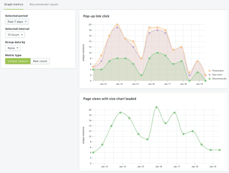 analytics-screenshot-kiwi (1)